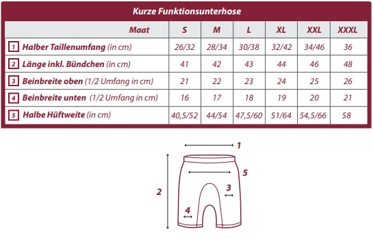 Größentabelle hose kurz