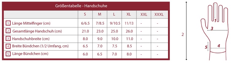 Größentabelle - Handschuhe