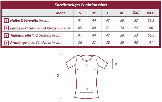 Größentabelle shirt kurz