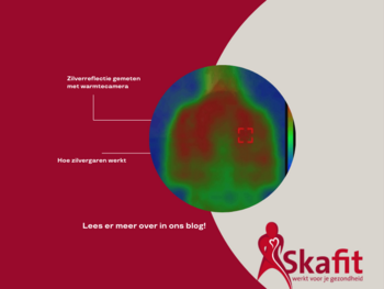 Angenehm Warm durch Wärmereflexion